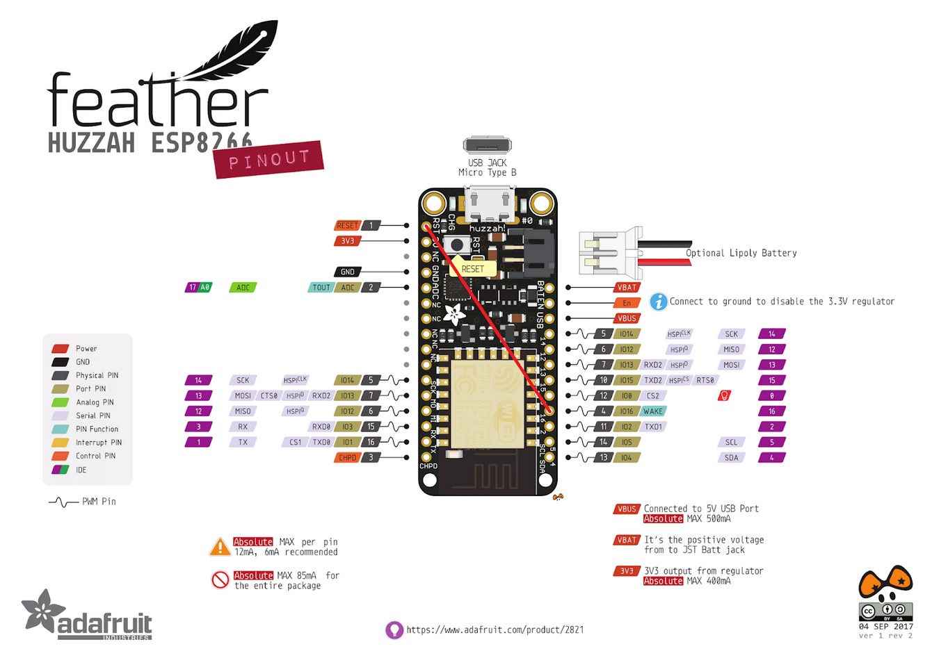 Adafruit Feather HUZZAH pinout diagram