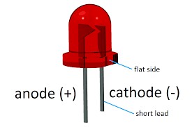 LED anode, cathode, flat side, and lead length diagram