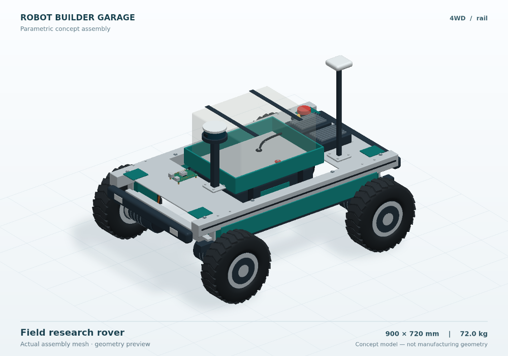 Robot Builder Garage preview