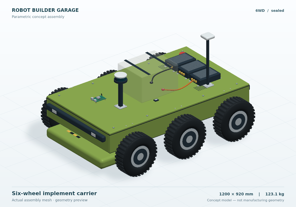 Robot Builder · Original preview