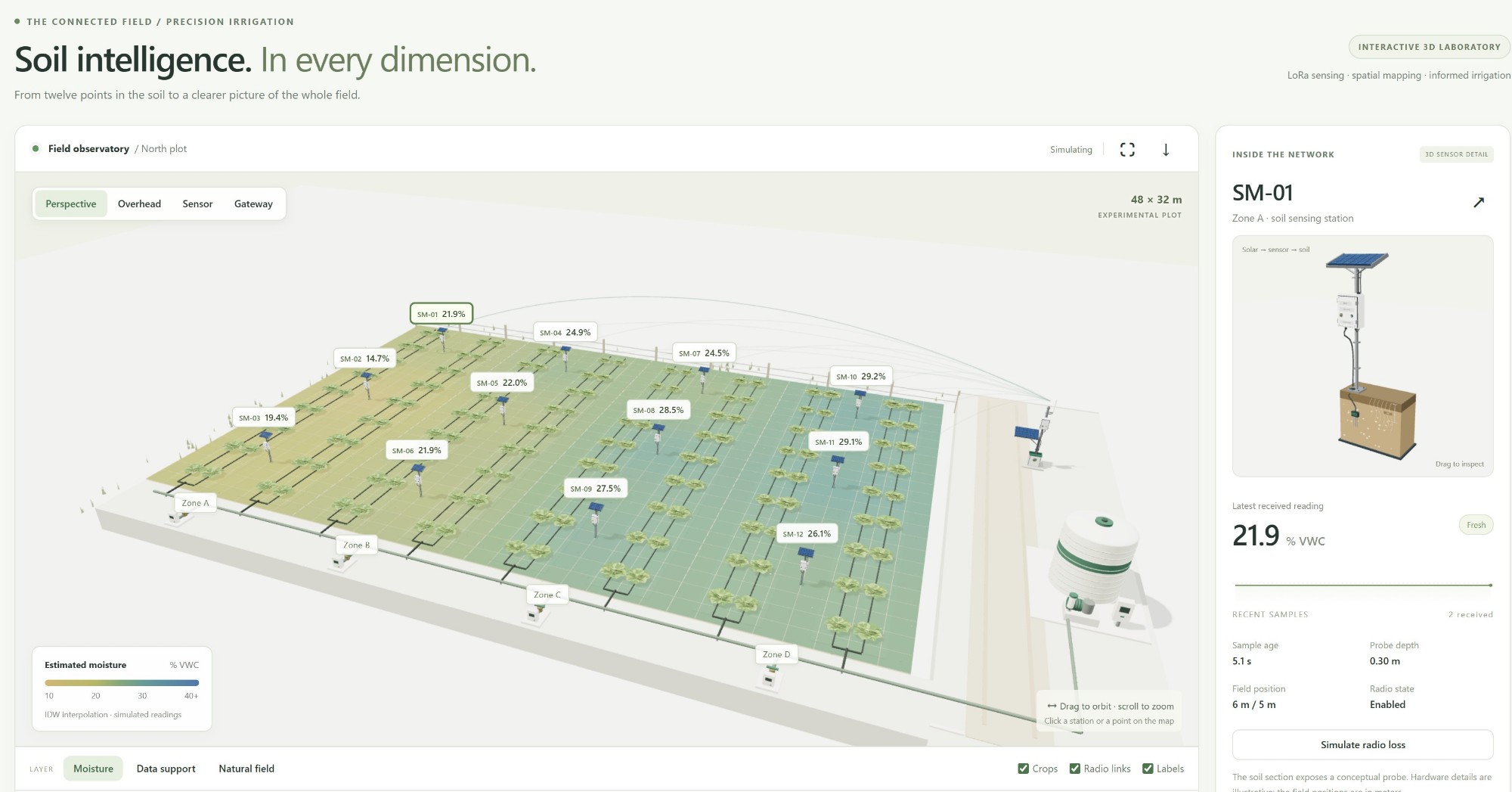 Soil Intelligence 3D preview