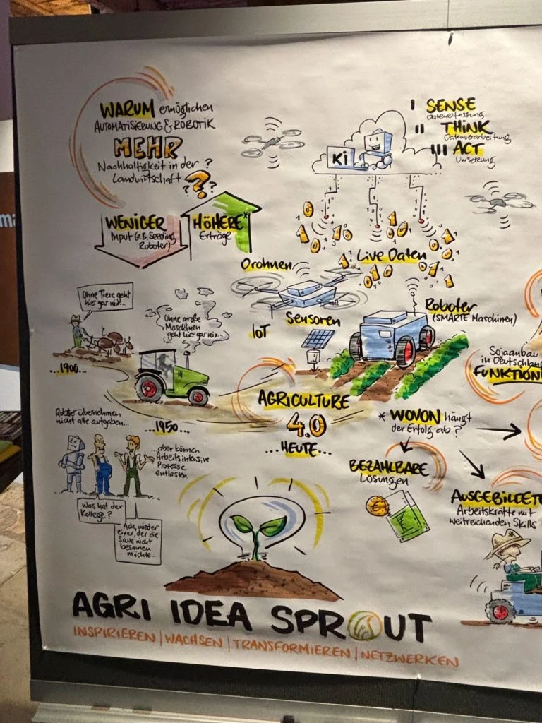 Agri Idea Sprout 2025, Am Finkenberg 1, Germany — gallery image 3
