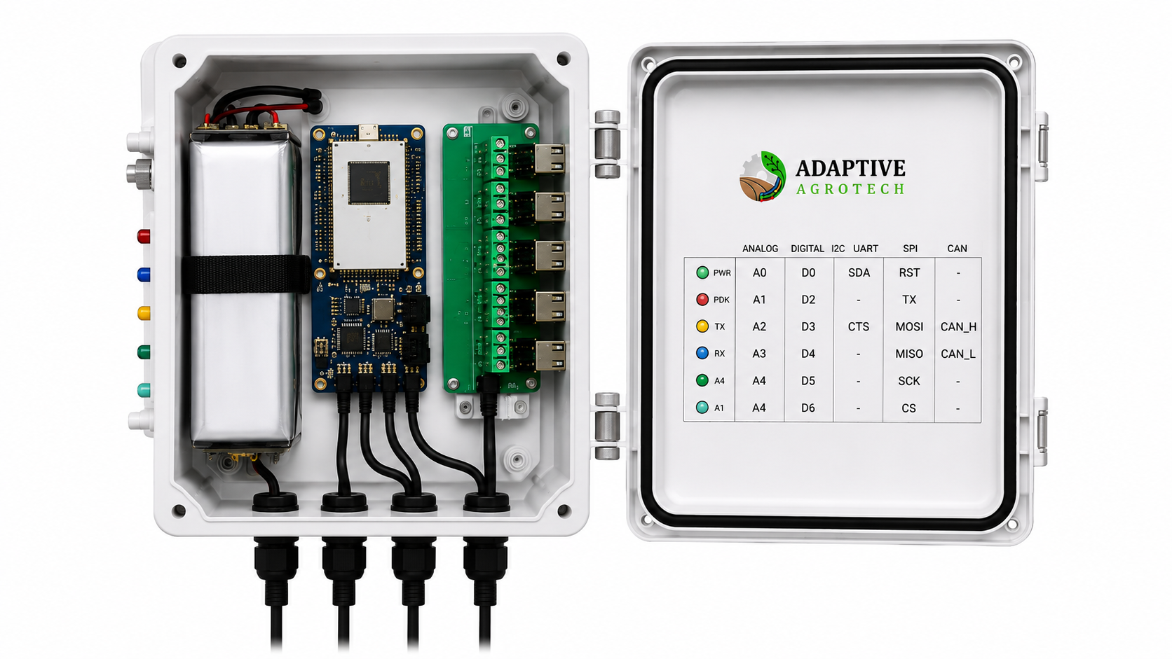Adaptive Agrotech Sensormate Plus LoRaWAN sensor node with solar power system