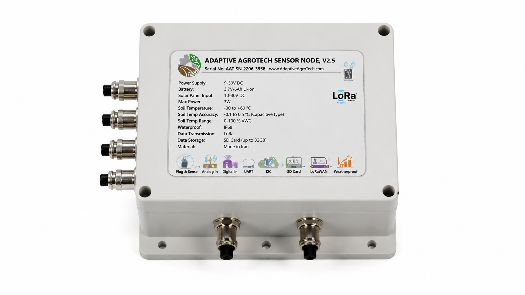 Multi-channel Data Logger